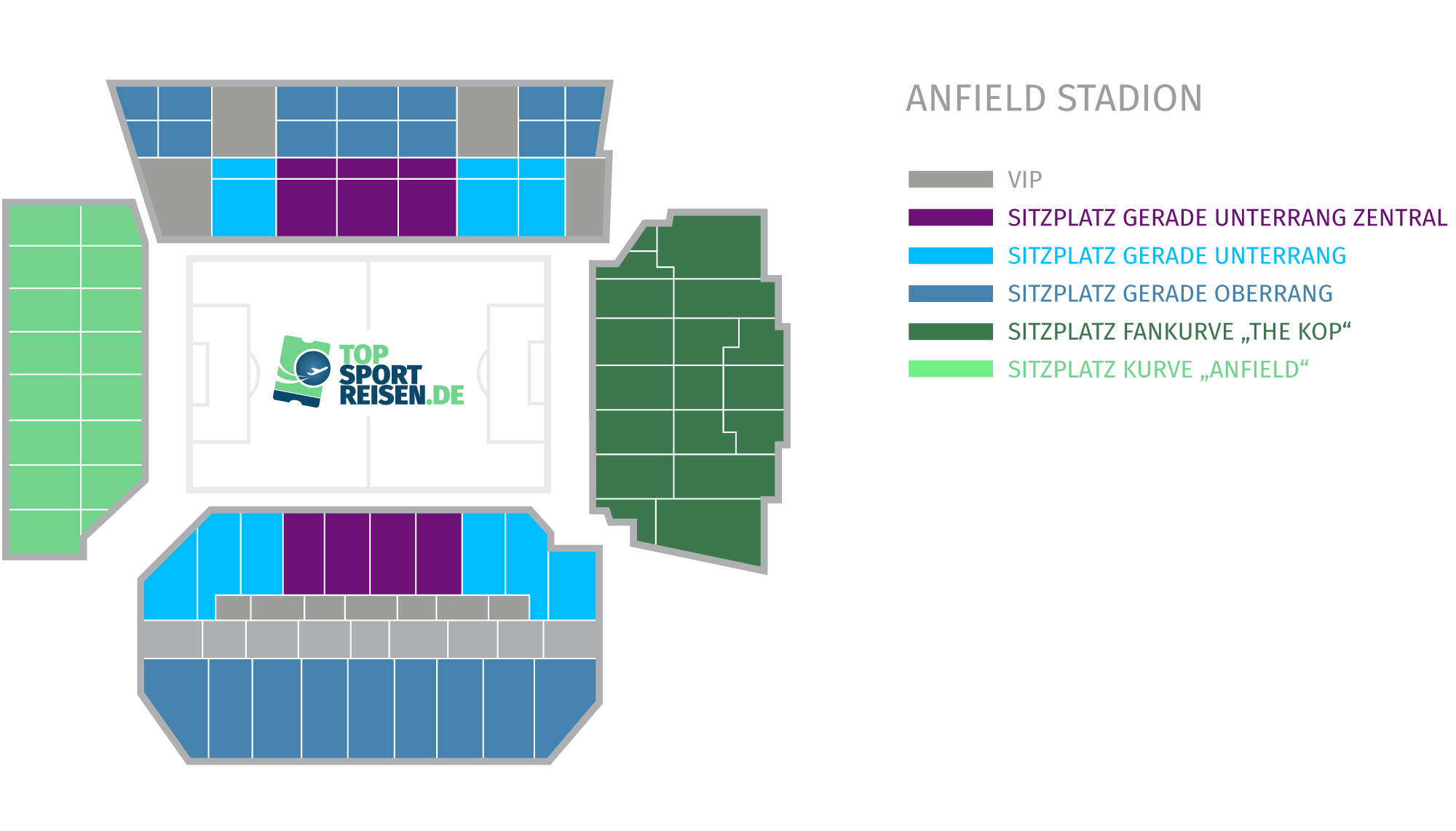 Sitzplan & Kategorien Anfield Road - Liverpool