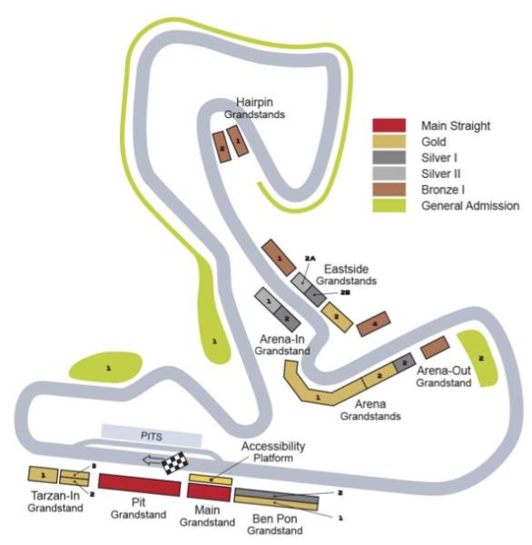 Zandvoort Streckenplan